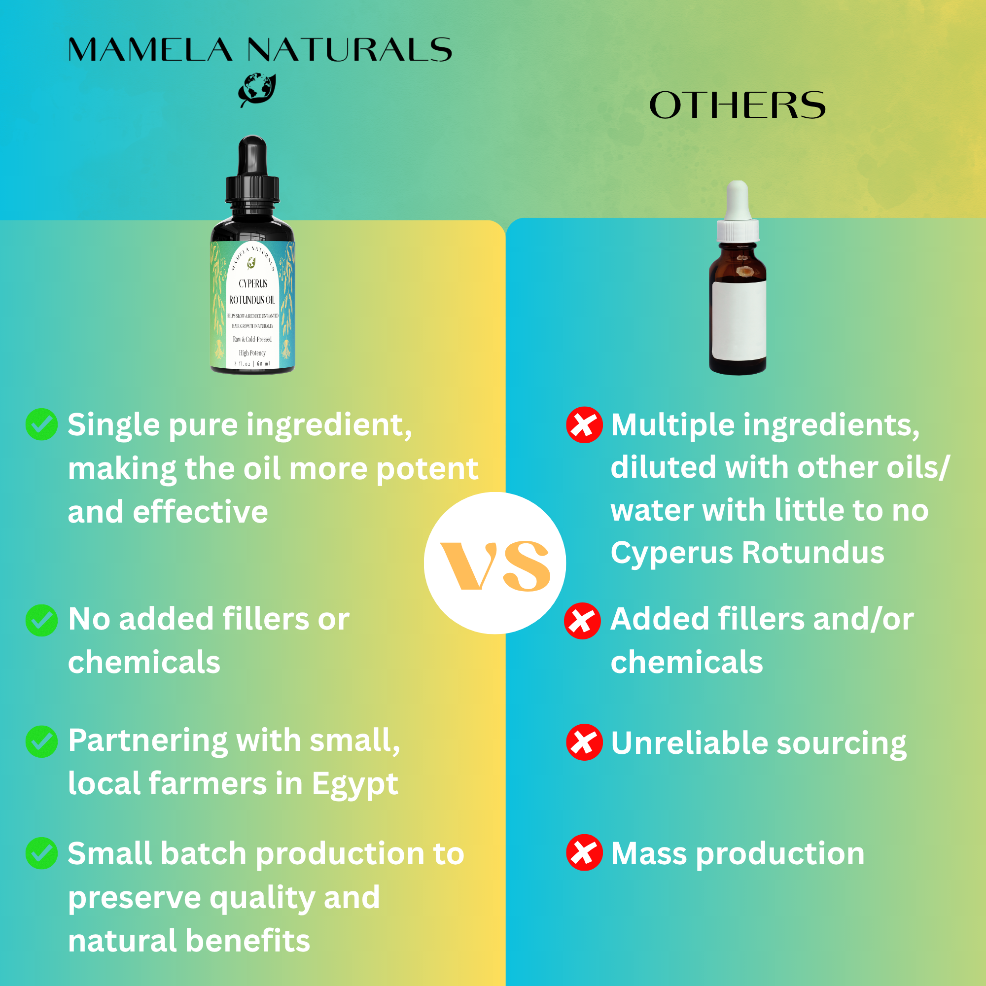 saad oil

pure Cyperus rotundus oil

natural hair removal oil

Cyperus rotundus oil for hair removal

Cyperus rotundus oil

cyperus oil

hair inhibitor oil
